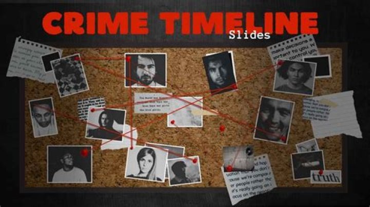 Luis Ramirez Murder Timeline Brandon Piekarsky and Derrick Donchak In Jail?