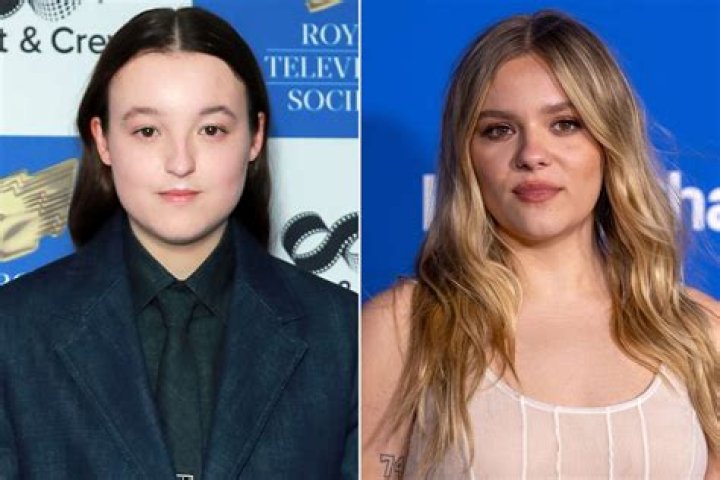 Is Charlie Plummer Gay? Girlfriend Or Partner |