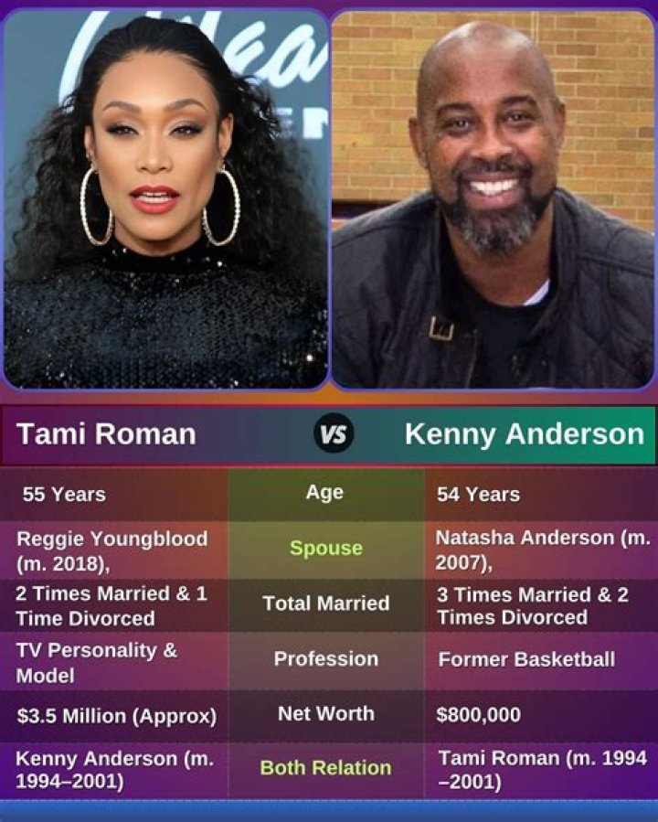 Who Is Tami Roman Ex-Husband? |