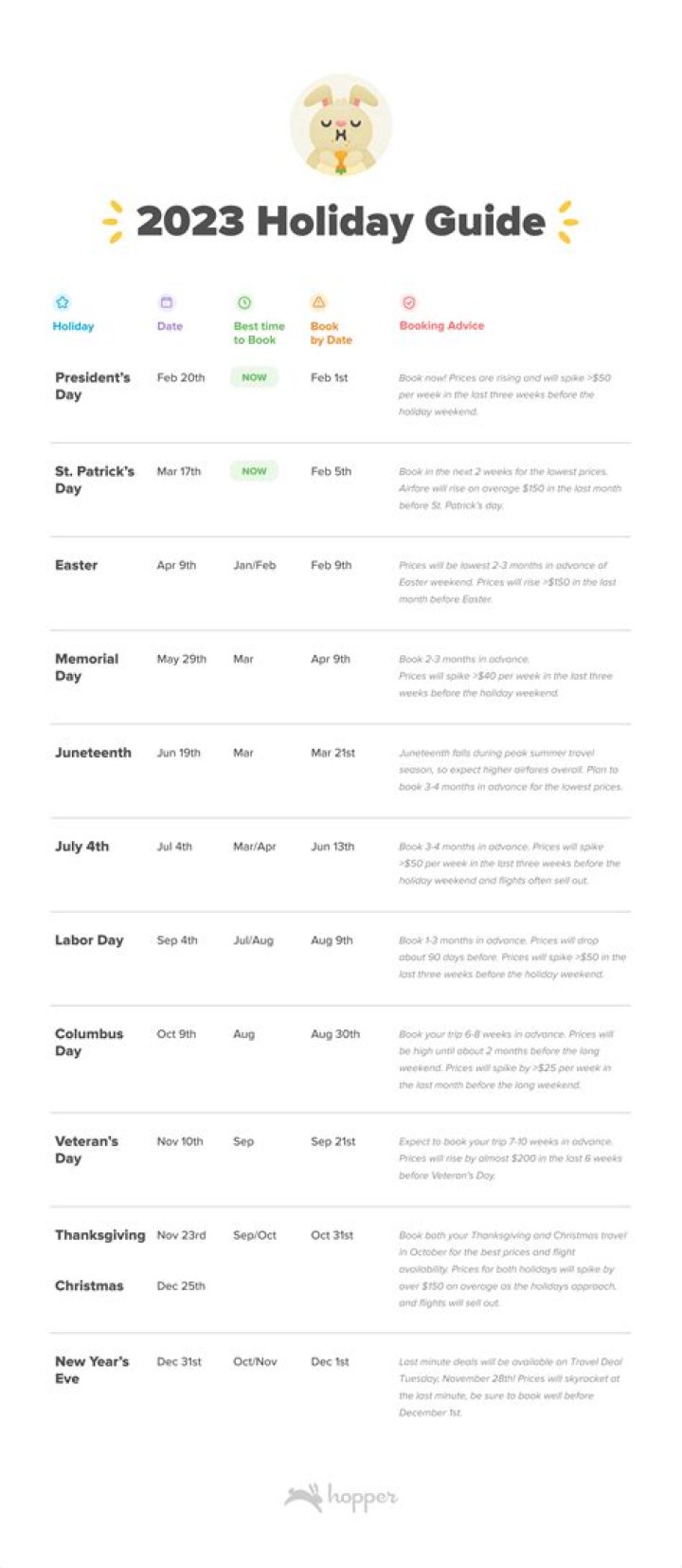 Ethan Page Cant Wait To Be In A Food Coma After His Holiday Cheat Meal