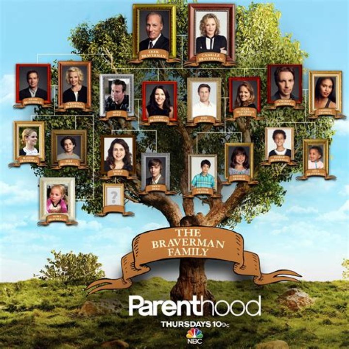 'Parenthood' Series Finale Recap: The Bravermans End Where It All Began