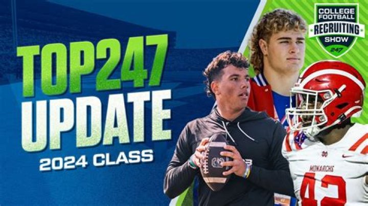247 Texas A&M Football Recruiting Revealed