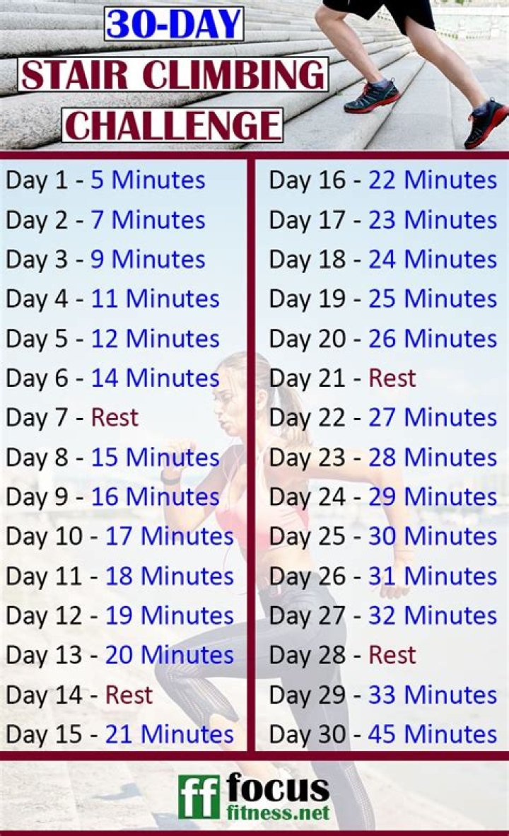 30 Day StairMaster Results Pictures