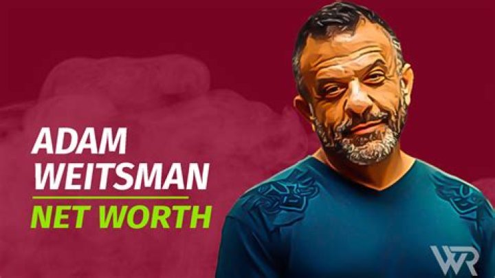 Unveiling The Secrets Of Adam Weitsman's Net Worth: Forbes Insights
