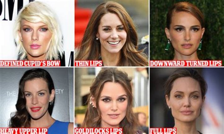 Discover The Enchanting Allure Of Cupid's Bow Lips