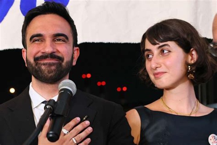 Marital Status, Religion, And Personal Life Explored