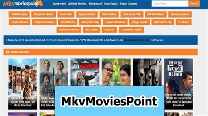 Best MKVMoviesPoint All Movies TV Shows: Your Ultimate Guide to Streaming Bliss