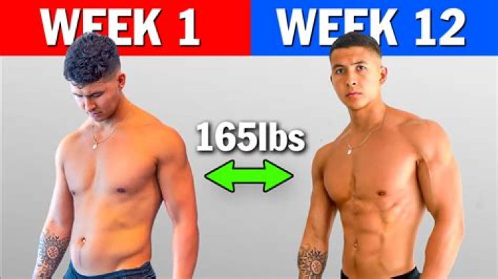 Unveiling The Secrets: Brian Shaw's Body Fat Percentage