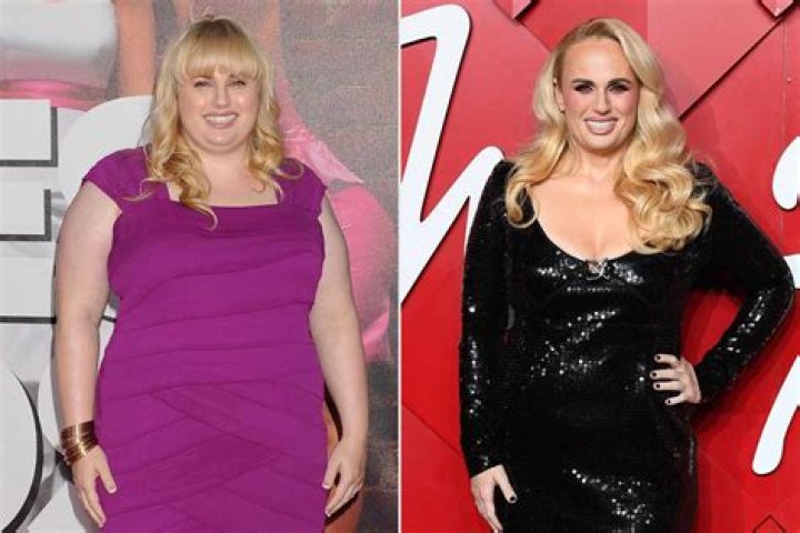 Celebrities Who Gain Weight: Embracing Transformation