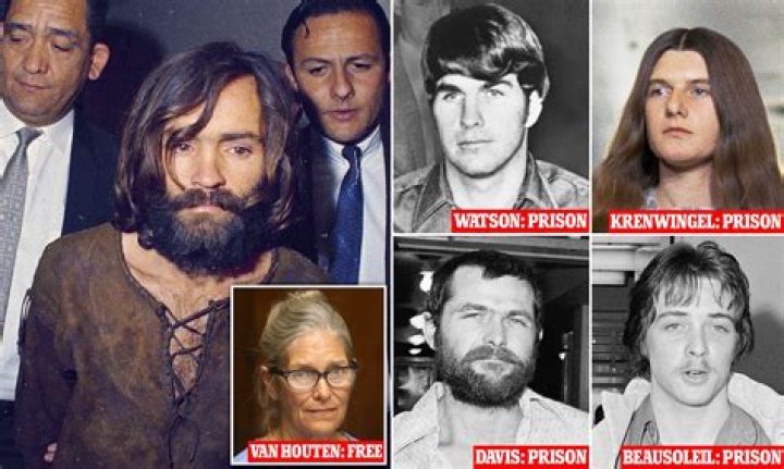 Charles Luther Manson: Who is He? All about Charles Manson’s Son