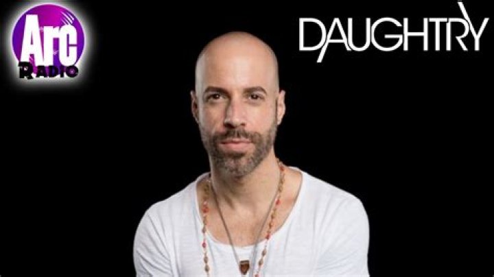 Chris Daughtry Biography - Childhood, Life Achievements & Timeline