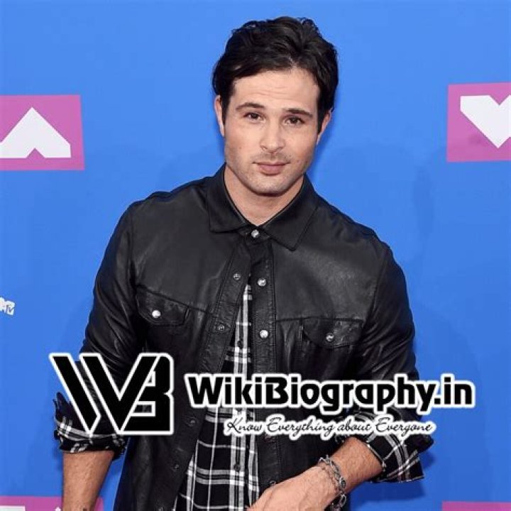 Unveiling The Multifaceted World Of Cody Longo: A Wiki Exploration