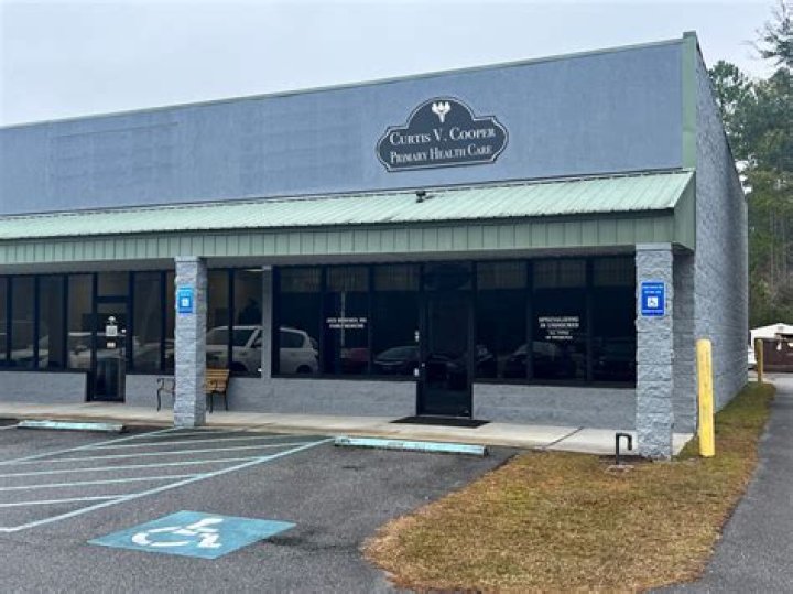 SwayBlog | Curtis Cooper