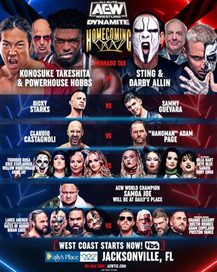 Darby Allin Admits Almost Breaking Neck During AEW Dynamite Homecoming