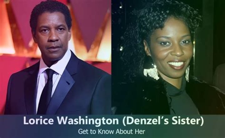 Unveil The Extraordinary World Of Denzel Washington: A Wiki Journey Of Discovery