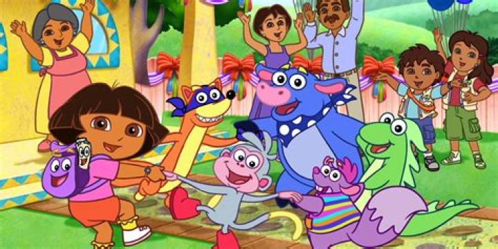Dora The Explorer Voice Cast & Character Guide |