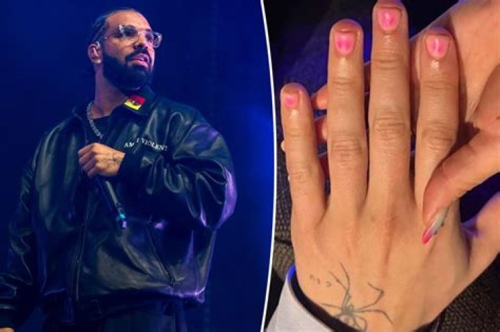 Unveiling The Timeless Allure Of Drake's Hands: Discoveries And Insights