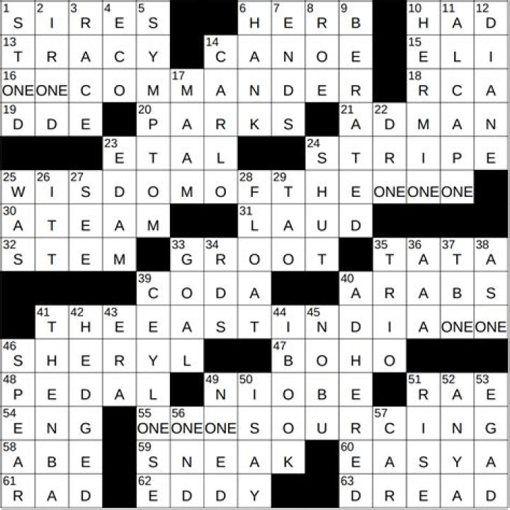 Effecting fundamental changes to perceptions Crossword Clue