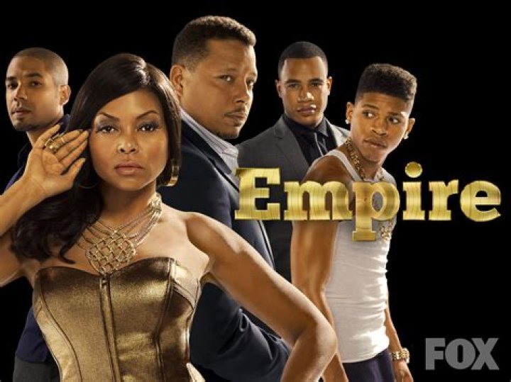Unveiling The Empire TV Show Salary Secrets: Surprising Insights Revealed