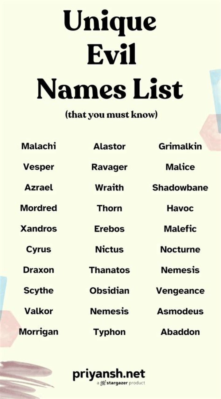 Exploring The Dark Side: Evil Sounding Surnames