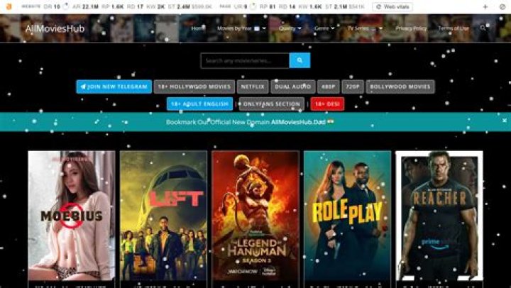 Free 300MB Movies Hub: Your Ultimate Destination for Huge Collections