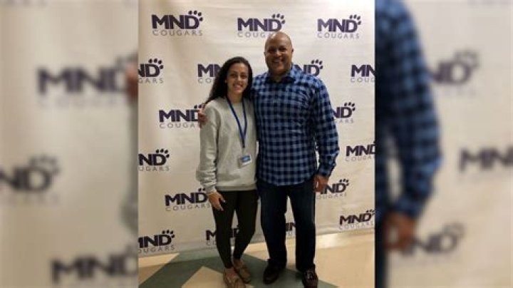 Discoveries And Insights From 