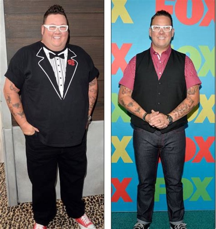 Unveiling Graham Elliot's Weight Loss Journey: Keys To Success Revealed
