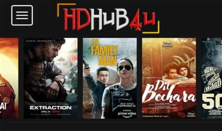 HD4Hub Movies Latest Releases: Best Action Films to Watch Right Now!