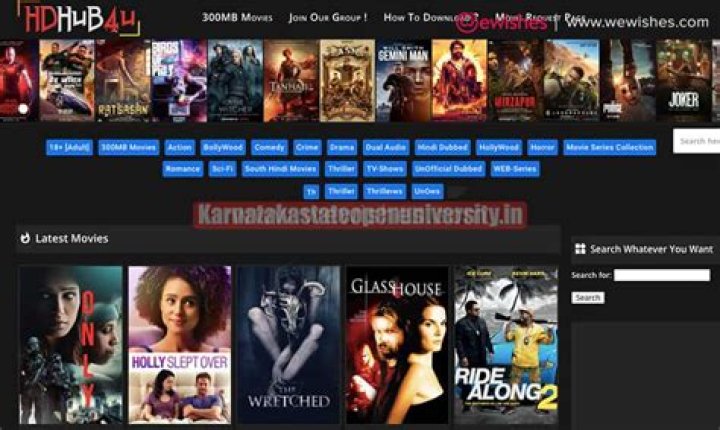 HDHub4U Hollywood Movies: Latest Releases in High Quality