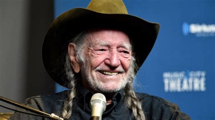 Unveiling The True Height Of Willie Nelson: Surprising Insights Revealed