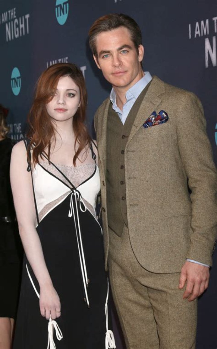 Discover India Eisley's Height: Unlocking Insights And Surprises