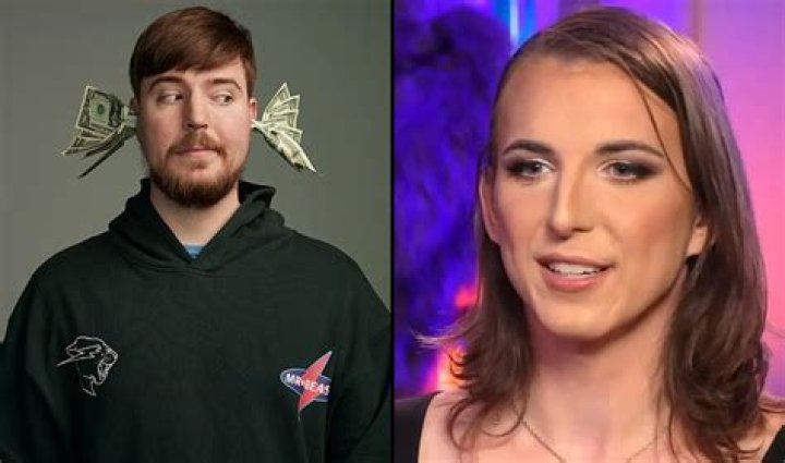 Is Chris From Mrbeast Still Married? Marriage Explored Amid Transphobic Backlash |
