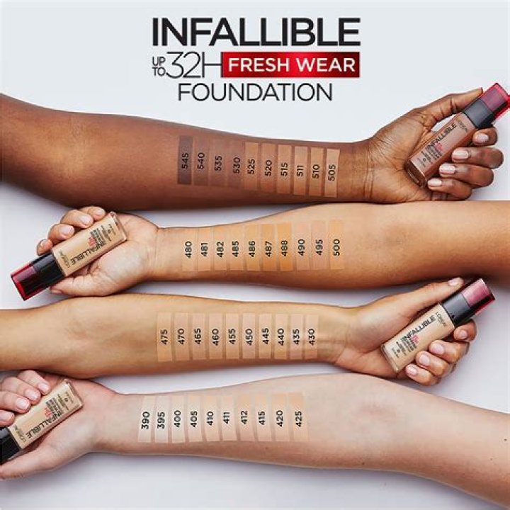 Is L'Oreal Infallible Foundation Water-Based? Your Questions Answered