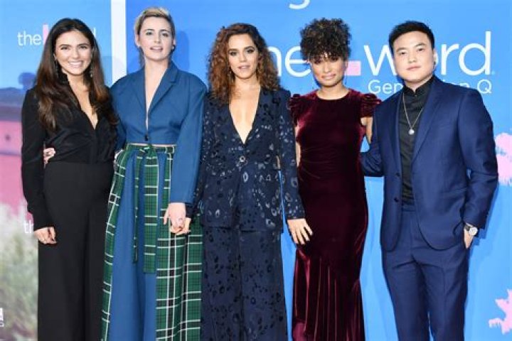 Jacqueline Toboni Bio, is she gay or lesbian?Here are facts you need to know