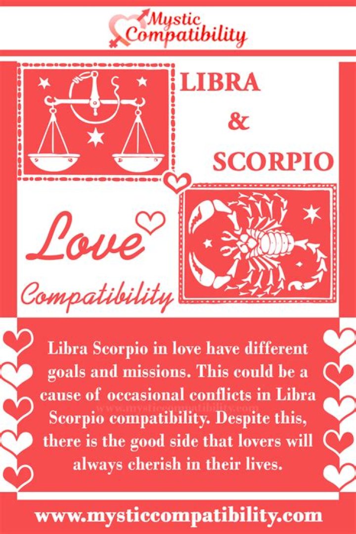 Libra Man And Scorpio Woman Love Compatibility