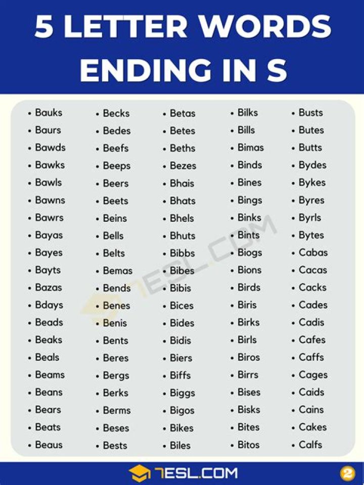 List of 5 Letter Words Ending With 'der'