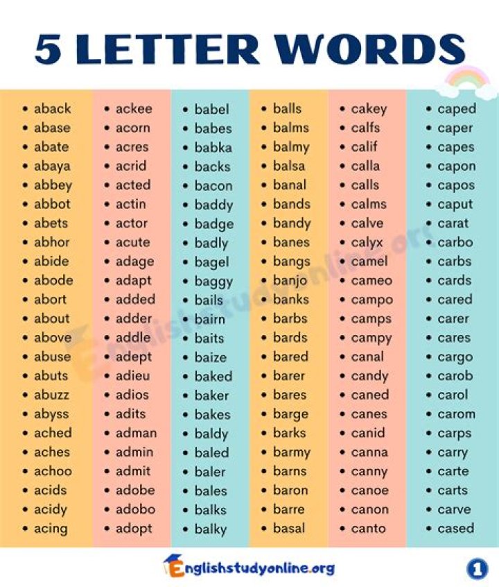 List of 5 Letter Words Starting With 'deb'