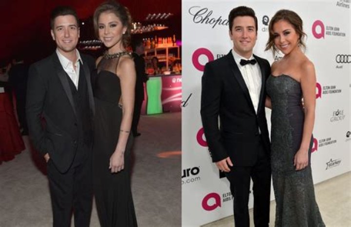 Uncover The Secrets Of Logan Henderson's Relationship Status
