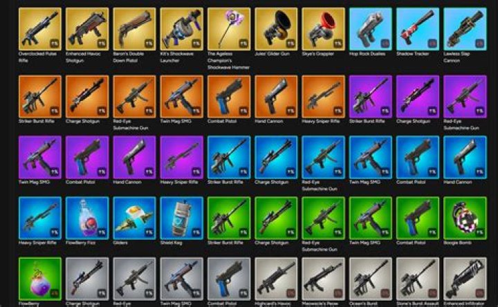 Loot (TV) Cast - All Actors and Actresses