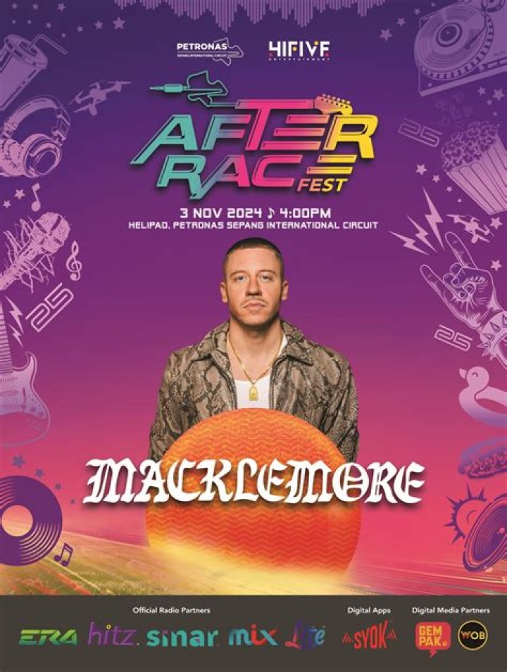 Macklemore Ethnicity, Nationality, Race, Family, Body measurements, career ·