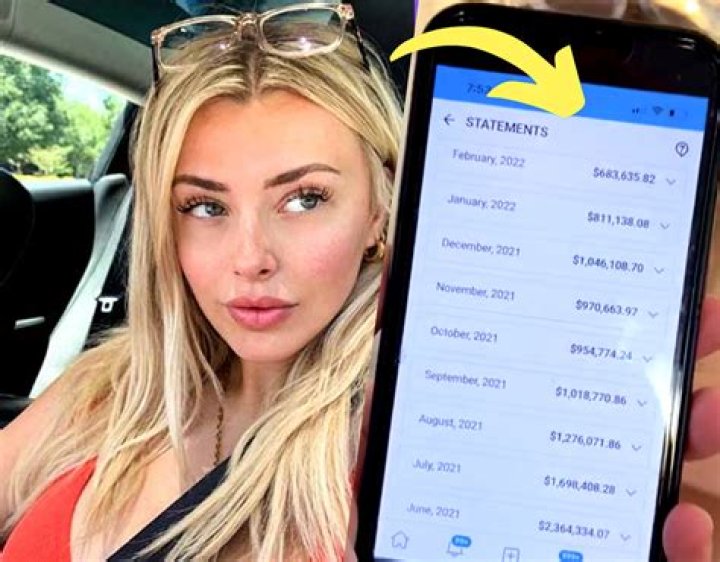 The Madalyn Hennis OnlyFans Leak And Its Impact