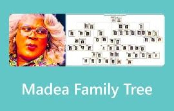 The Ultimate Guide to Madea's Family Tree with Pictures