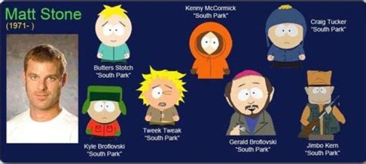 Unveiling Matt Stone's Net Worth: Secrets And Surprises Revealed