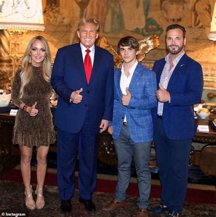 Unveiling Fox News' Conservative Powerhouse