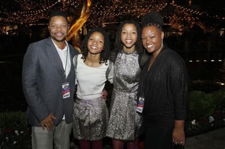 Meet Halle Bailey S Parents Chloe And