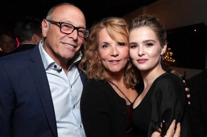 Meet Zoey Deutch's Parents