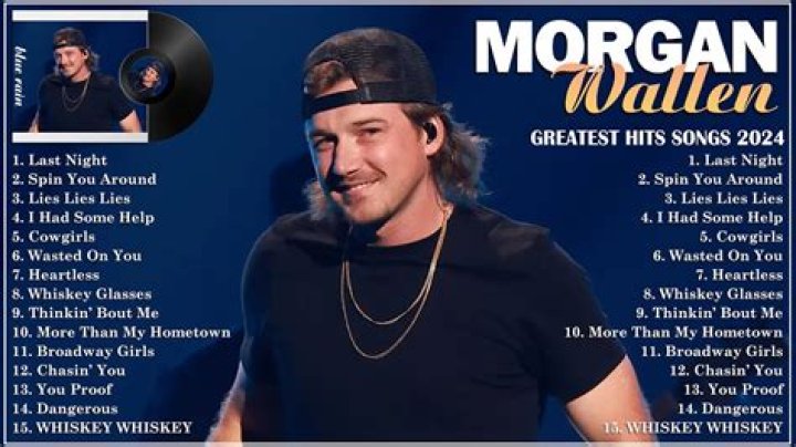 Unveiling Morgan Wallen's Net Worth In 2023: Discoveries And Insights