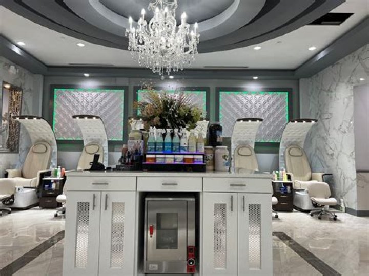 Your Gateway To Nail Nirvana