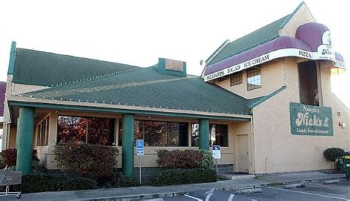 A Thrilling Journey Of Discovery