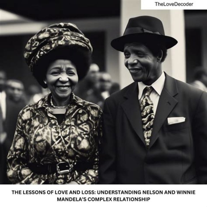 Nelson Mandela Religion Exploring The Complex Relationship